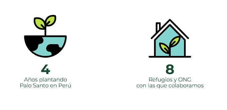 Inciensos Ecológicos sin químicos - Sellos de sostenibilidad 2