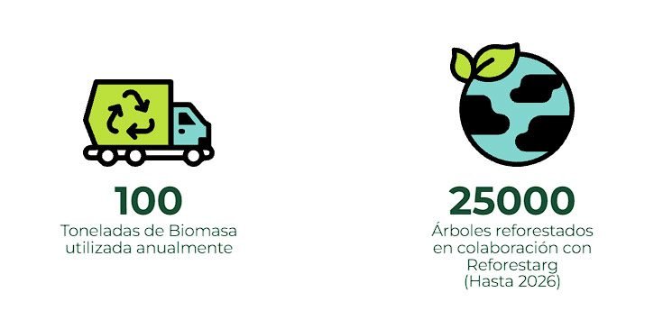 Inciensos Ecológicos sin químicos - Sellos de sostenibilidad 1
